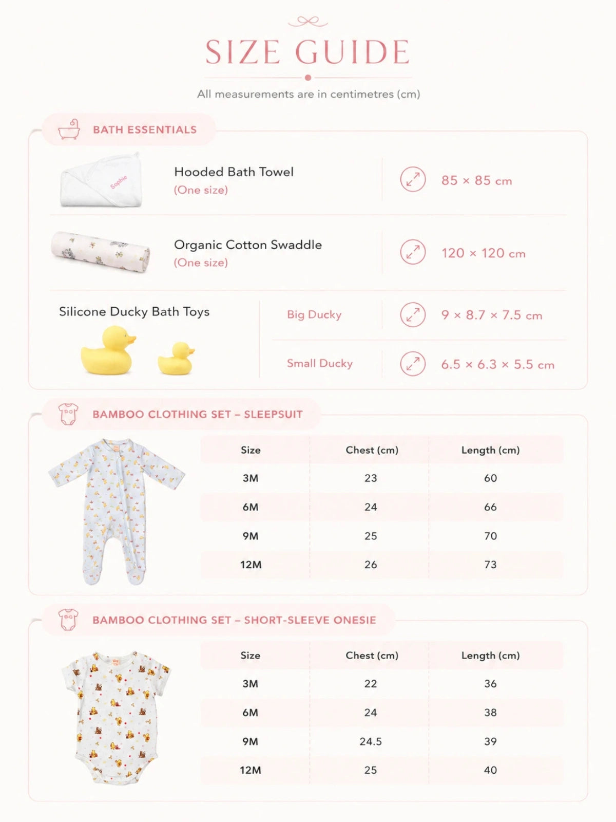 First Moments Personalisable Baby Gift Set