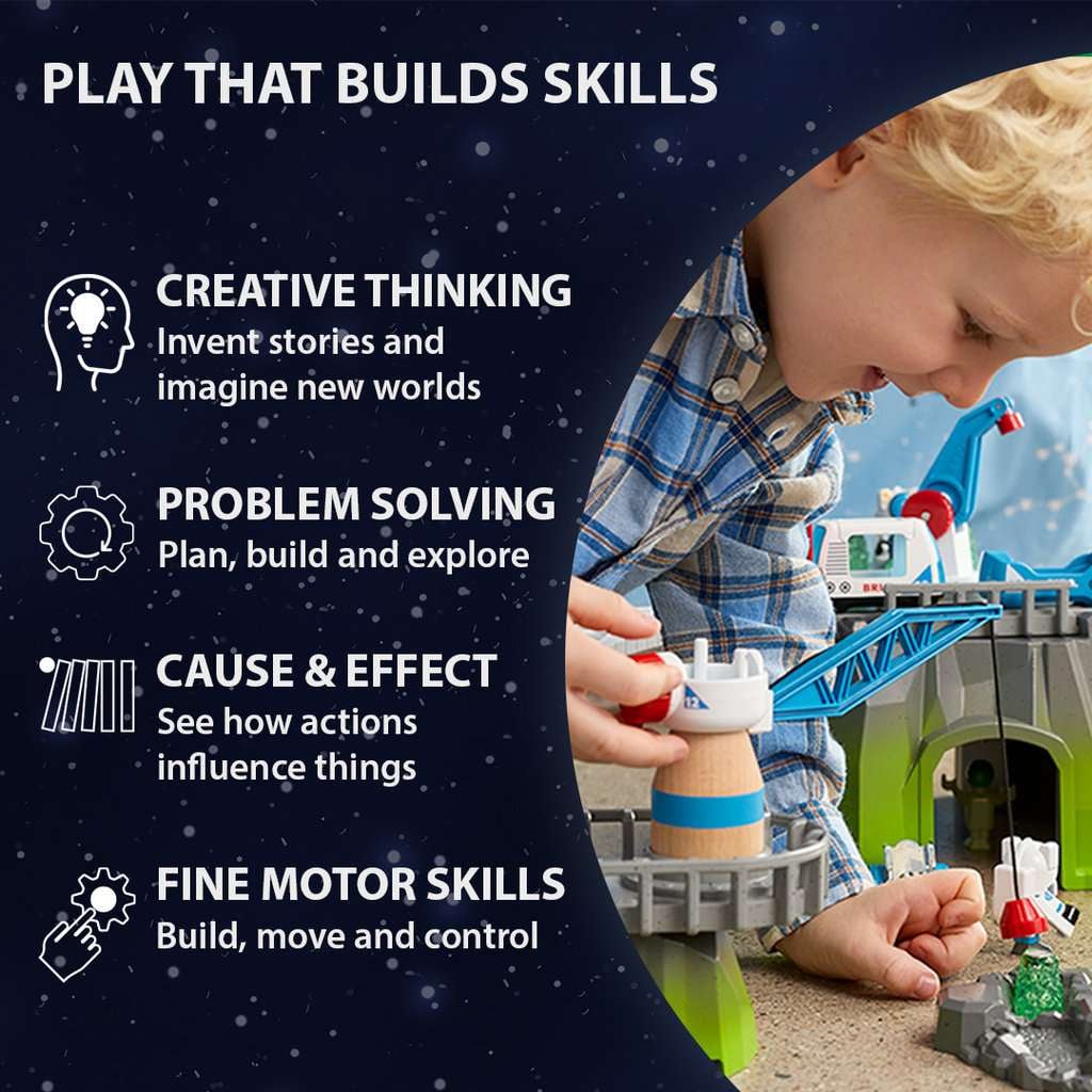 BRIO Space Station Set features
