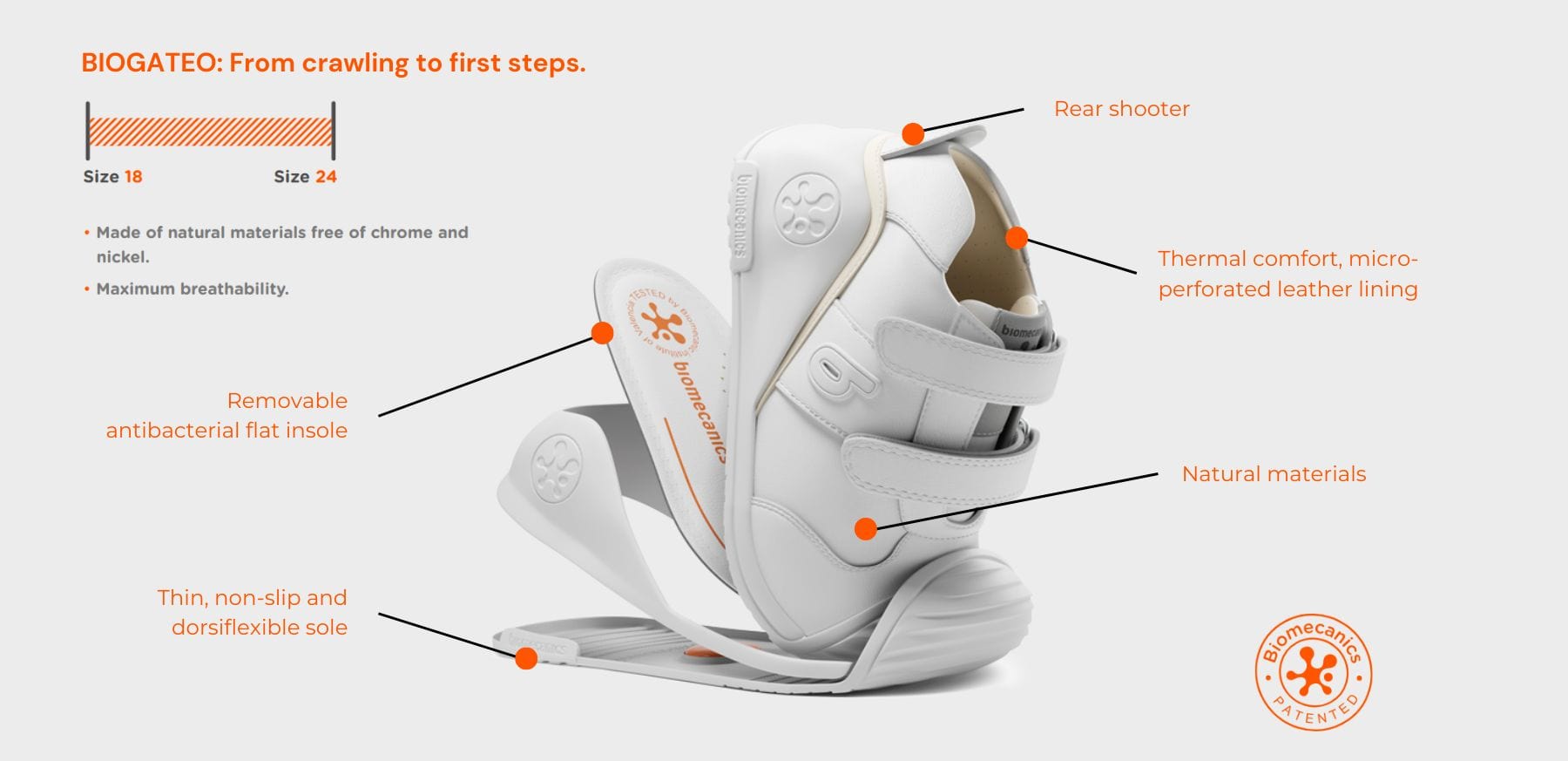 natural materials, antibacterial insole, & breathable design.