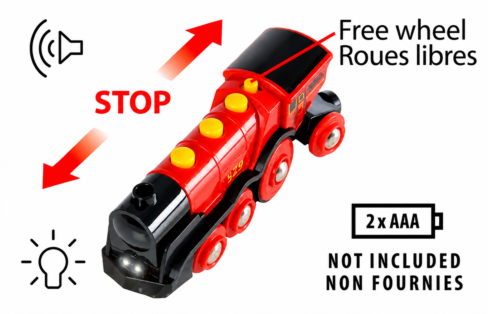 Mighty Red Action Locomotive train