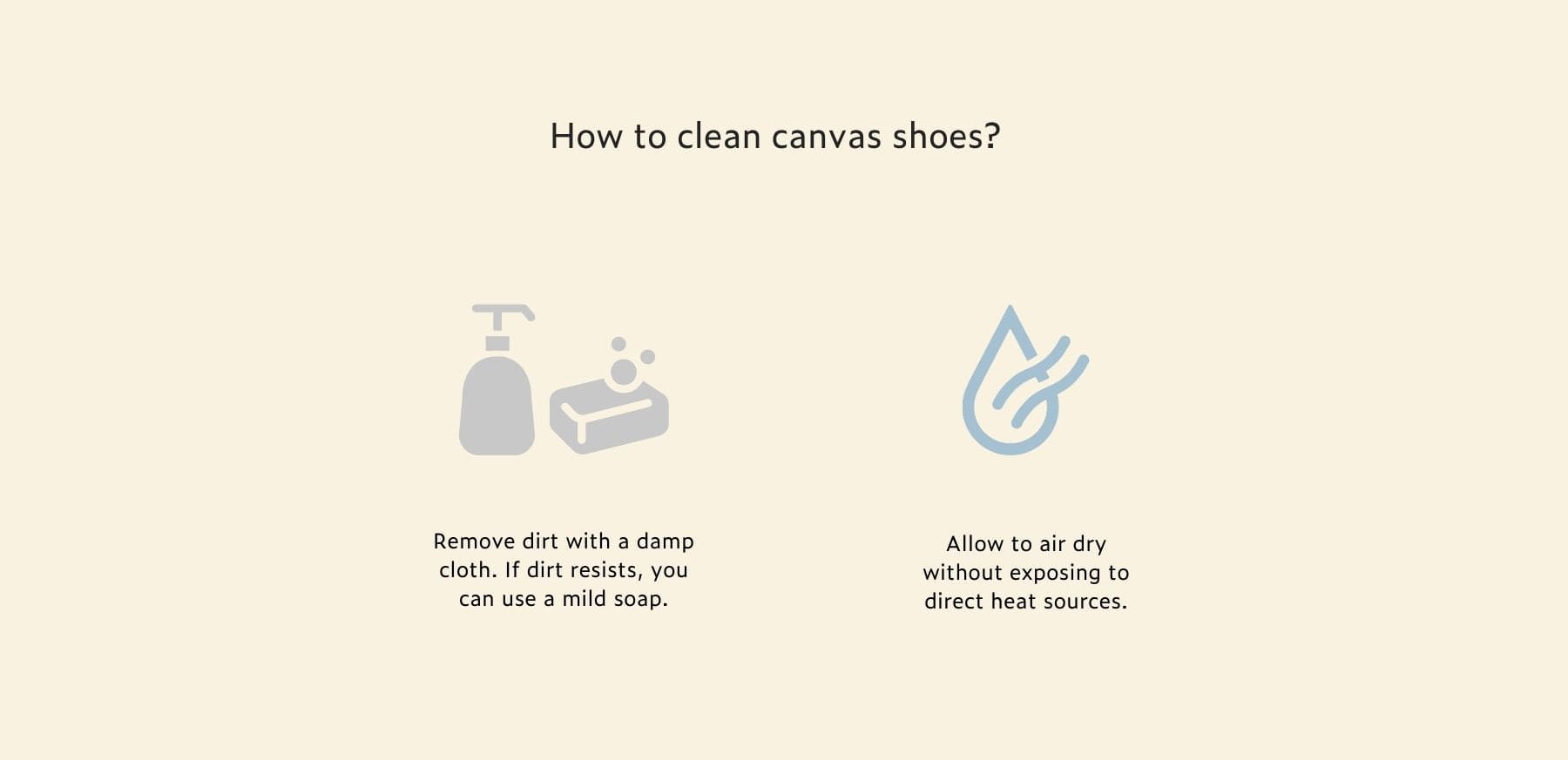 How to clean canvas shoes - steps for cleaning and drying.