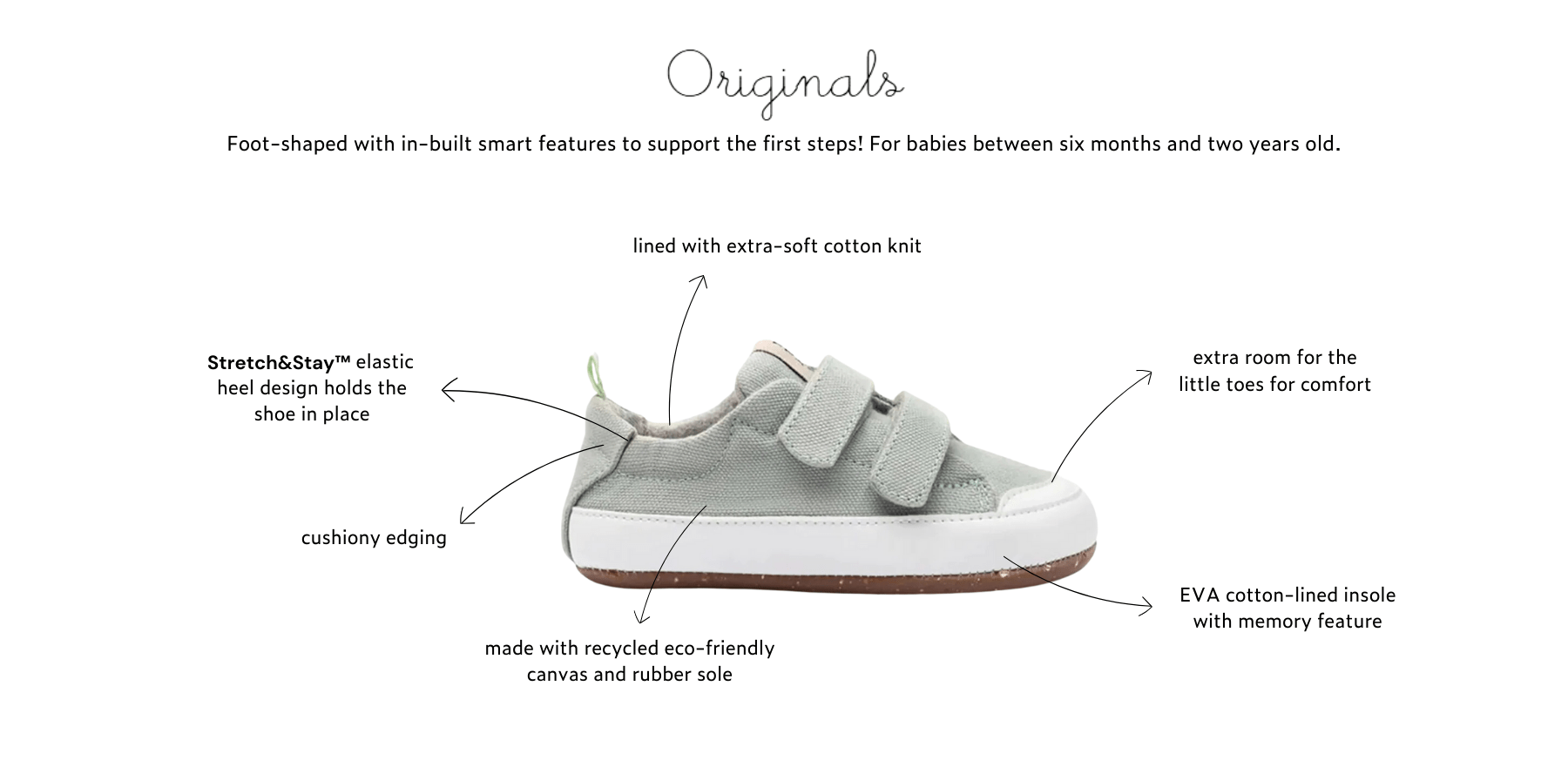TTJ baby shoe with smart features and comfort.